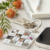 Moederdag foto collage met beste mam citaten sleutelhanger (Voorkant Rechts)