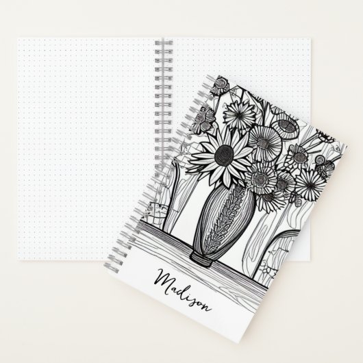 Moederdag Gift Floral Art Bullet Journal Notitieboek (Binnen)