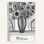 Moederdag Gift Floral Art Bullet Journal Notitieboek (Voorkant)
