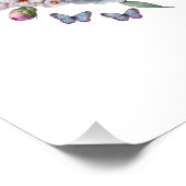 Moederdag Gift | Let op je eigen moederschap Perfect Poster (Hoek)