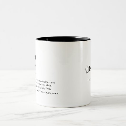 Moederdag Gift Personalized Ma Definition Mok (Center)