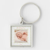 Moederdag Groen Beste mama ooit Foto Gift Sleutelhanger (Voorkant)