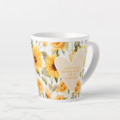 Moederdag Latte Mok (Rechterhoek)