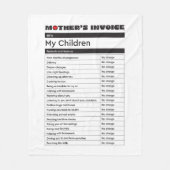 Moederdag Liefde Factuurstrook - Heartfelt Cadeau Fleece Deken (Voorkant)