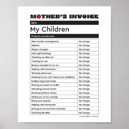 Moederdag Love Fvoice - Cadeaubon voor mam Poster