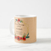 Moederdag mamma mama Kinderen Kinder Names Birth Koffiemok (Voorkant links)