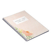 moederdag Mam's persoonlijke journaal Notitieboek (Rechterzijde)