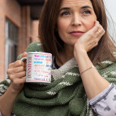 Moederdag Meertalige Mok Kleurrijke mama Koffie