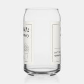 Moederdag Minimalist Mama Sanctuary Botanisch Blikvorm Glas (Links)