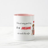 Moederdag Mok (Midden)