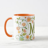 Moederdag mok cadeau voor mama, liefde mama, beste (Links)