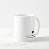 moederdag Mok met aangepast bericht (Voorkant rechts)