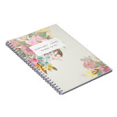 Moederdag Mom's gepersonaliseerde tijdschrift Noti Notitieboek (Rechterzijde)