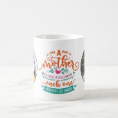 Moederdag schattig prijsopgave 2 fotosjabloon en n koffiemok (Center)