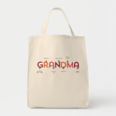 Moederdag voor Grandma Personalized Canvas tas (Voorkant)