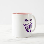 Moederdag voor moeder, mama tweekleurige koffiemok (Voorkant rechts)
