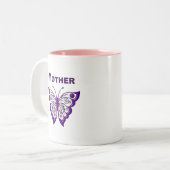 Moederdag voor moeder, mama tweekleurige koffiemok (Voorkant links)