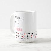 Moederdochter Cadeaus - Moederdag Koffiemok (Voorkant links)