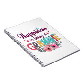 Moedergeluk is een grasmie van elke dag. notitieboek (Rechterzijde)