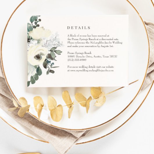 Moederlijke Waterverf Floral Wedding Details Card RSVP Kaartje