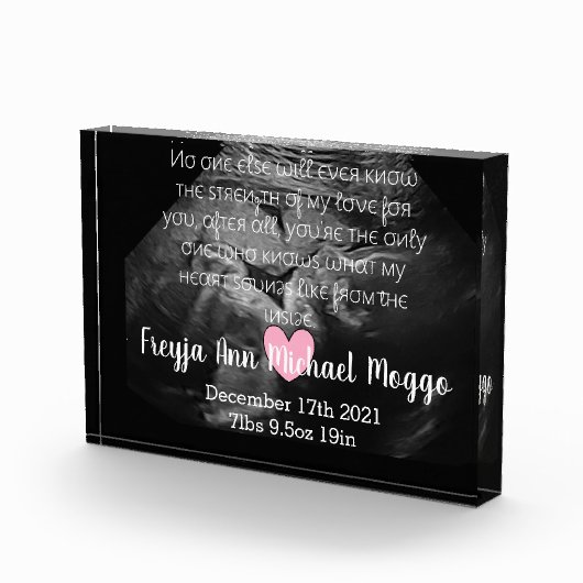 Moeders Heart Beat Quote Fotoblokken (Rechts)