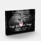 Moeders Heart Beat Quote Fotoblokken (Links)