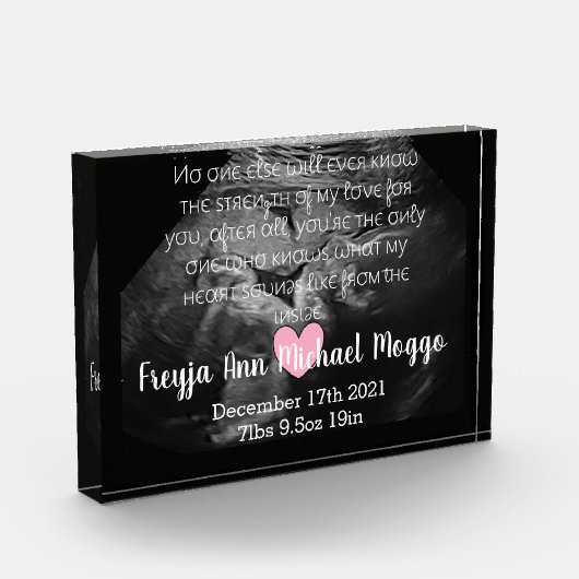 Moeders Heart Beat Quote Fotoblokken (Links)