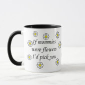 Moeders Mok (Links)