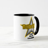 Moederschaps-mok Mok (Voorkant rechts)