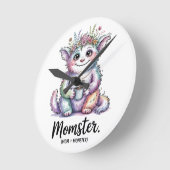 Moederster. (Moeder + Monster) Ronde Klok (Hoek)
