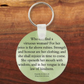 Moederwortel kan niet worden gemeten (Proverbs 31) Sleutelhanger (Voorkant)