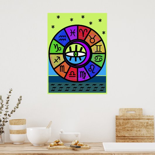 MOEDERZODIAC-POSTER POSTER (Keuken)