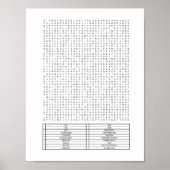 Moeilijk onderwerp voor uitgebreide Word Search Pu Poster (Voorkant)