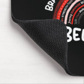 Moeite met brein Aneurysm Bewustheid Muismat (Hoek)