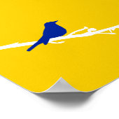 moerasvogels poster (Hoek)