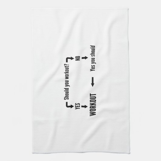 Moet u werken theedoek (Verticaal)