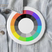 MOGAI LGBT GROTE BUTTON (In situ)