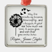 Moge de winden van de Hemelse Memorial Ornament (Voorkant)