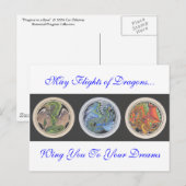 Mogelijke vluchten van trekkers... briefkaart (Voorkant / Achterkant)