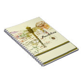 Mogelijkheden libel notitieboek (Rechterzijde)