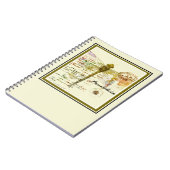 Mogelijkheden libel notitieboek (Linkerzijde)