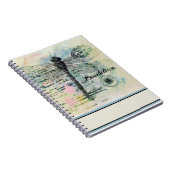 Mogelijkheden Notitieboek (Rechterzijde)