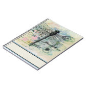 Mogelijkheden Notitieboek (Linkerzijde)
