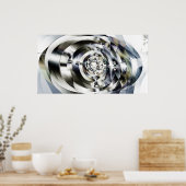 Mogelijkheden Poster (Keuken)