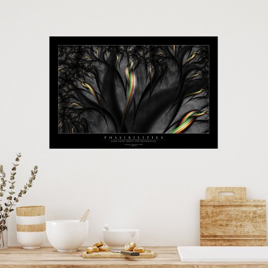 Mogelijkheden Poster (Keuken)