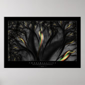 Mogelijkheden Poster (Voorkant)