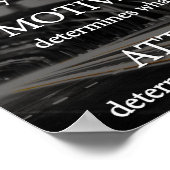 Mogelijkheid, motivatie, houding poster (Hoek)