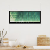 Mogelijkheid Poster (Keuken)