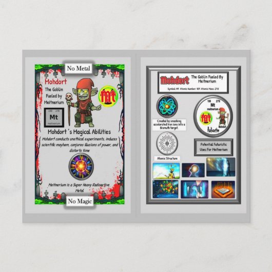 Mohdort Presenteert Meitnerium Ruilkaart Briefkaart (Voorkant)