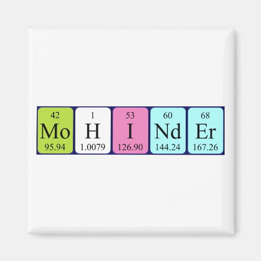 Mohinder periodieke lijstnaam magnenet magneet (Voorkant)